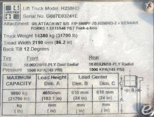 2008 Hyster H250HD