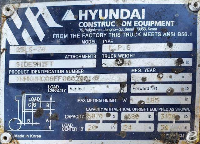 2021 Hyundai 25LC-7A