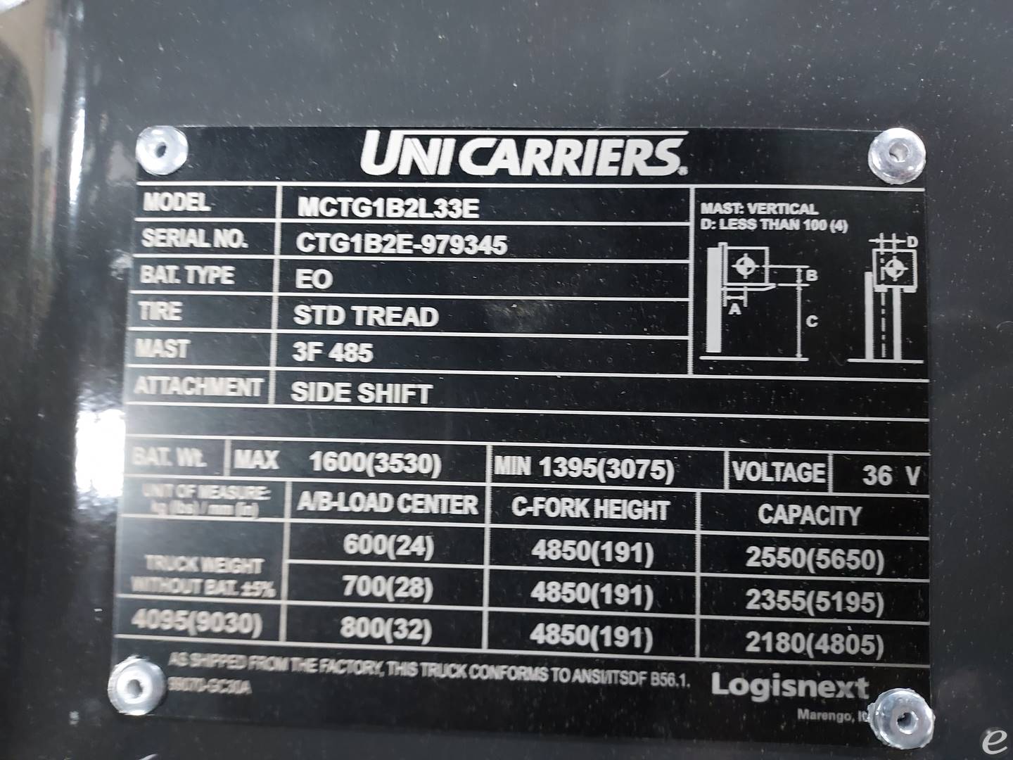 2024 Unicarriers BXC65NEE