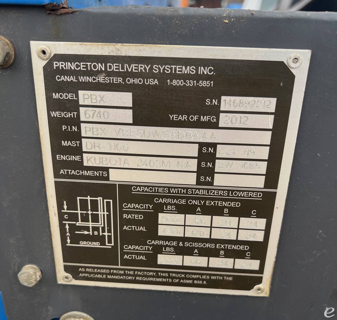 2012 Princeton PBX