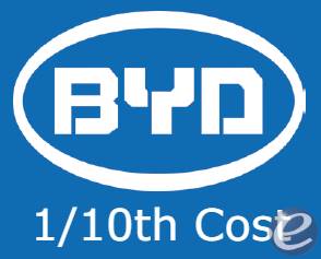 2022 BYD ECC32