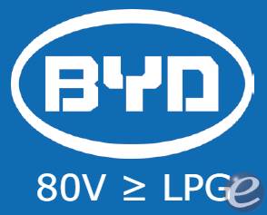 2022 BYD ECB50