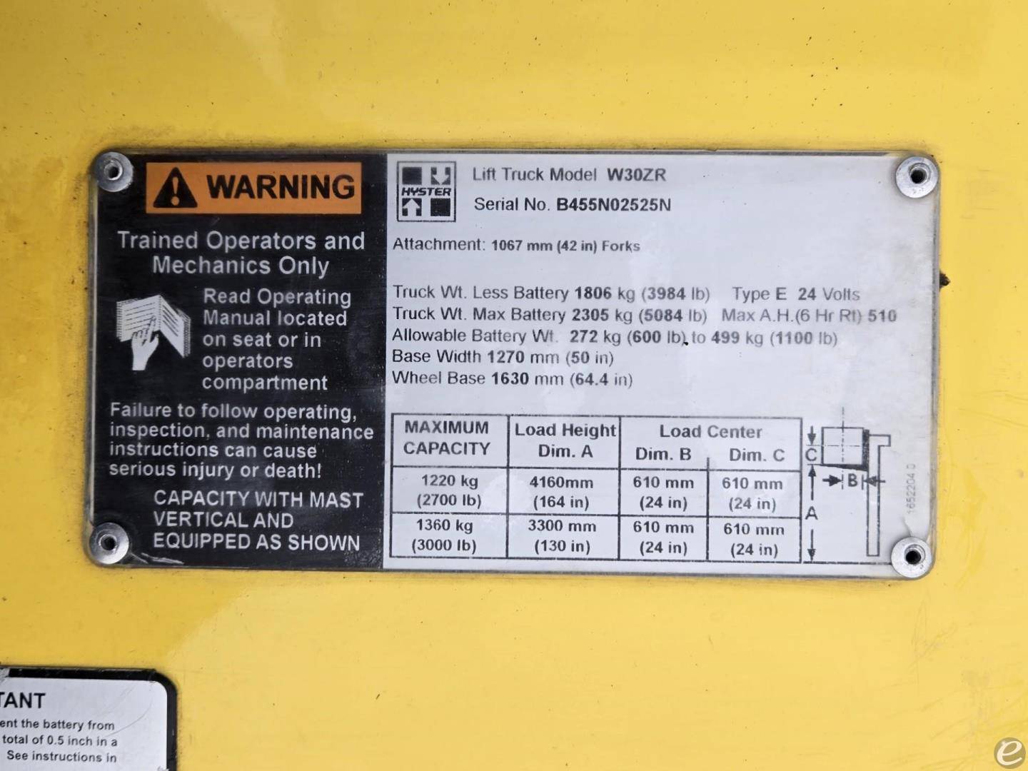 2015 Hyster W30ZR