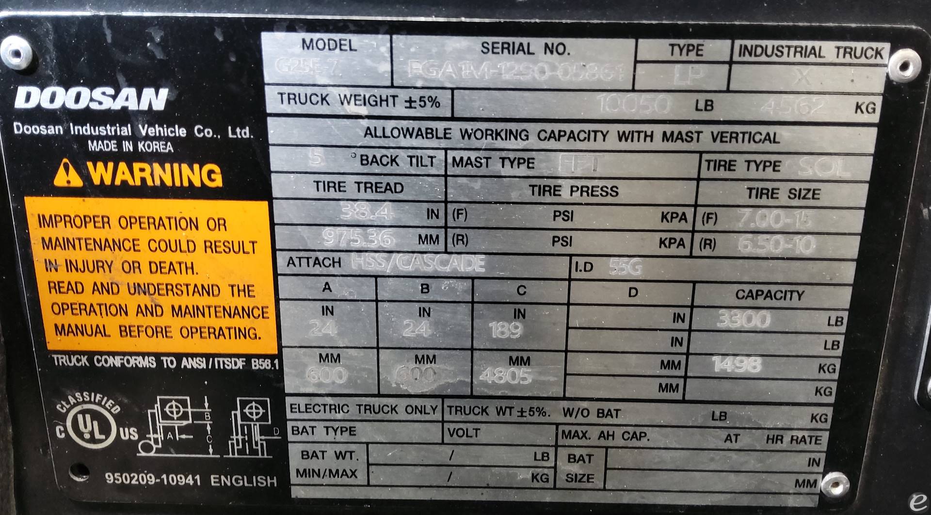 2023 Doosan G25E-7LP