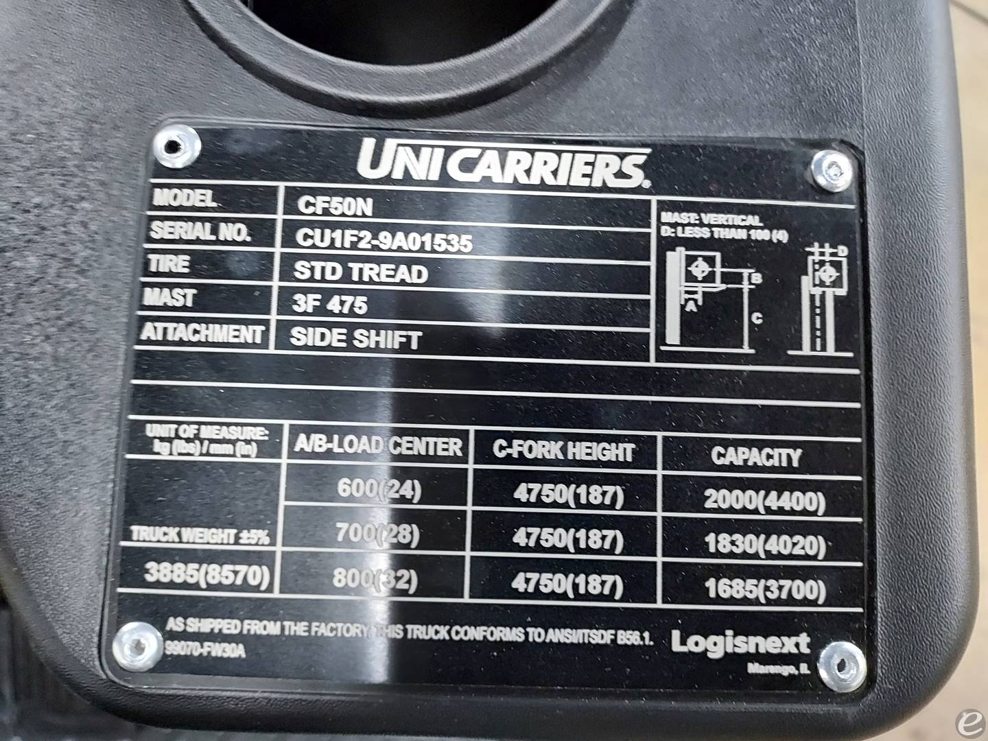 2024 Unicarriers CF50N6-LE