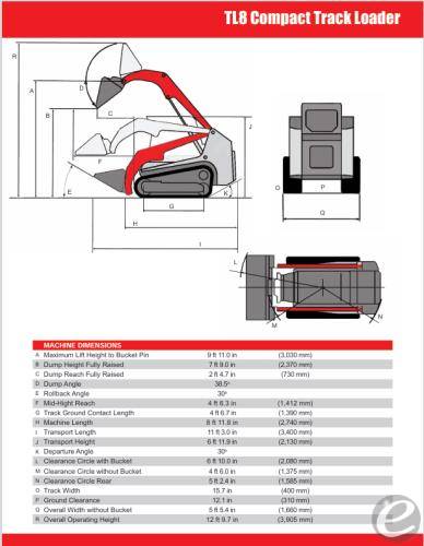 2017 Takeuchi TL8