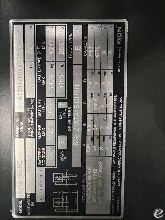 2023 Linde E25C