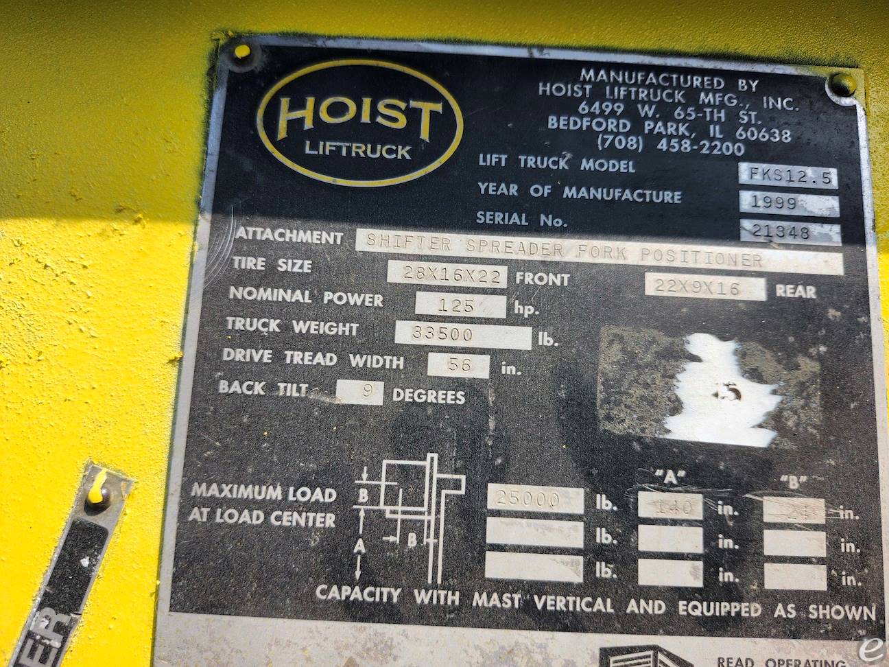 1999 Hoist Liftruck FKS12.5