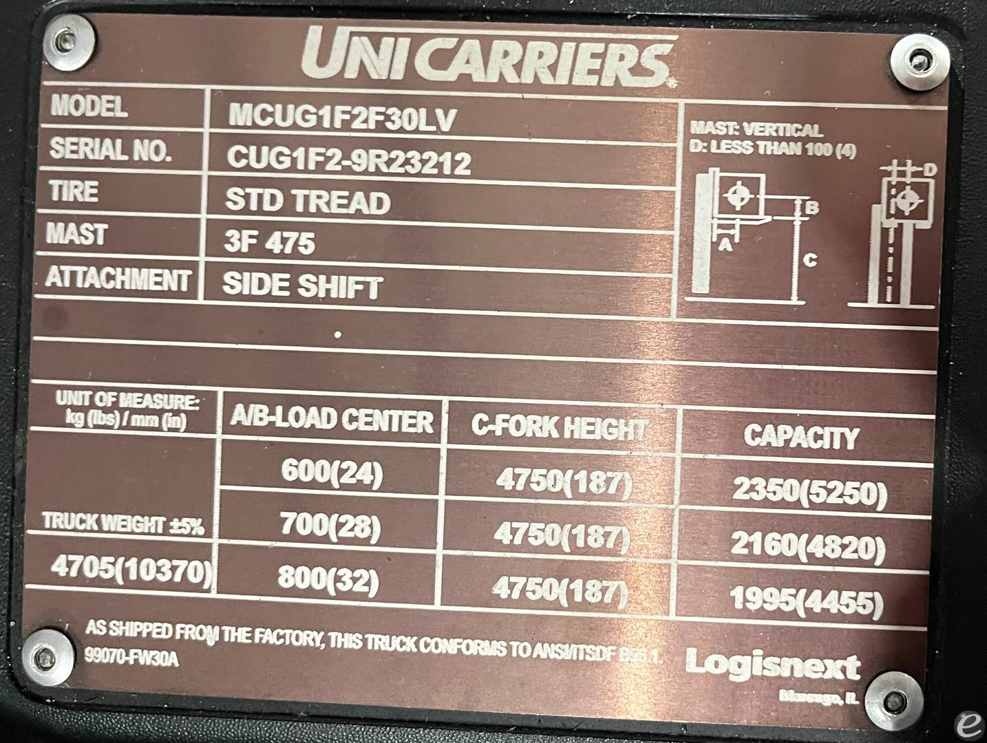 2023 Unicarriers CF60LP