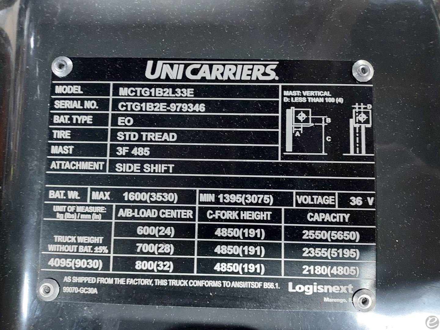 2024 Unicarriers BXC65NEE