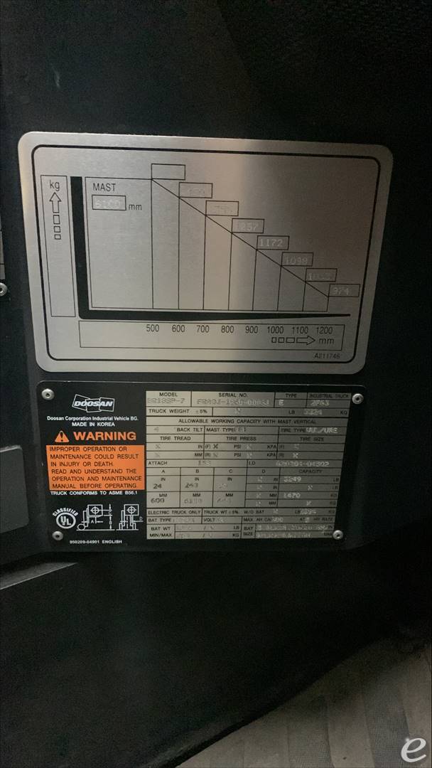 2015 Doosan BR18SP-7