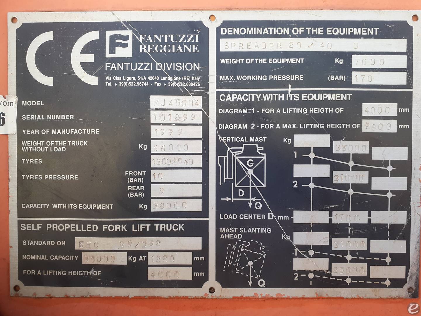 1999 Fantuzzi MJ450H4