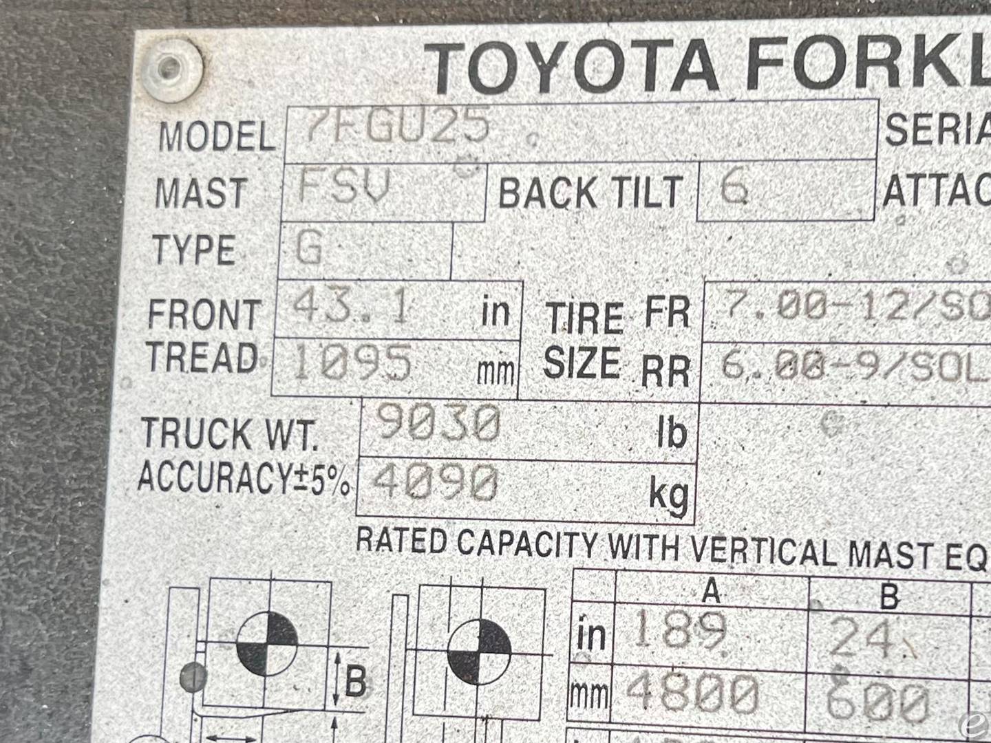 2006 Toyota 7FGU25