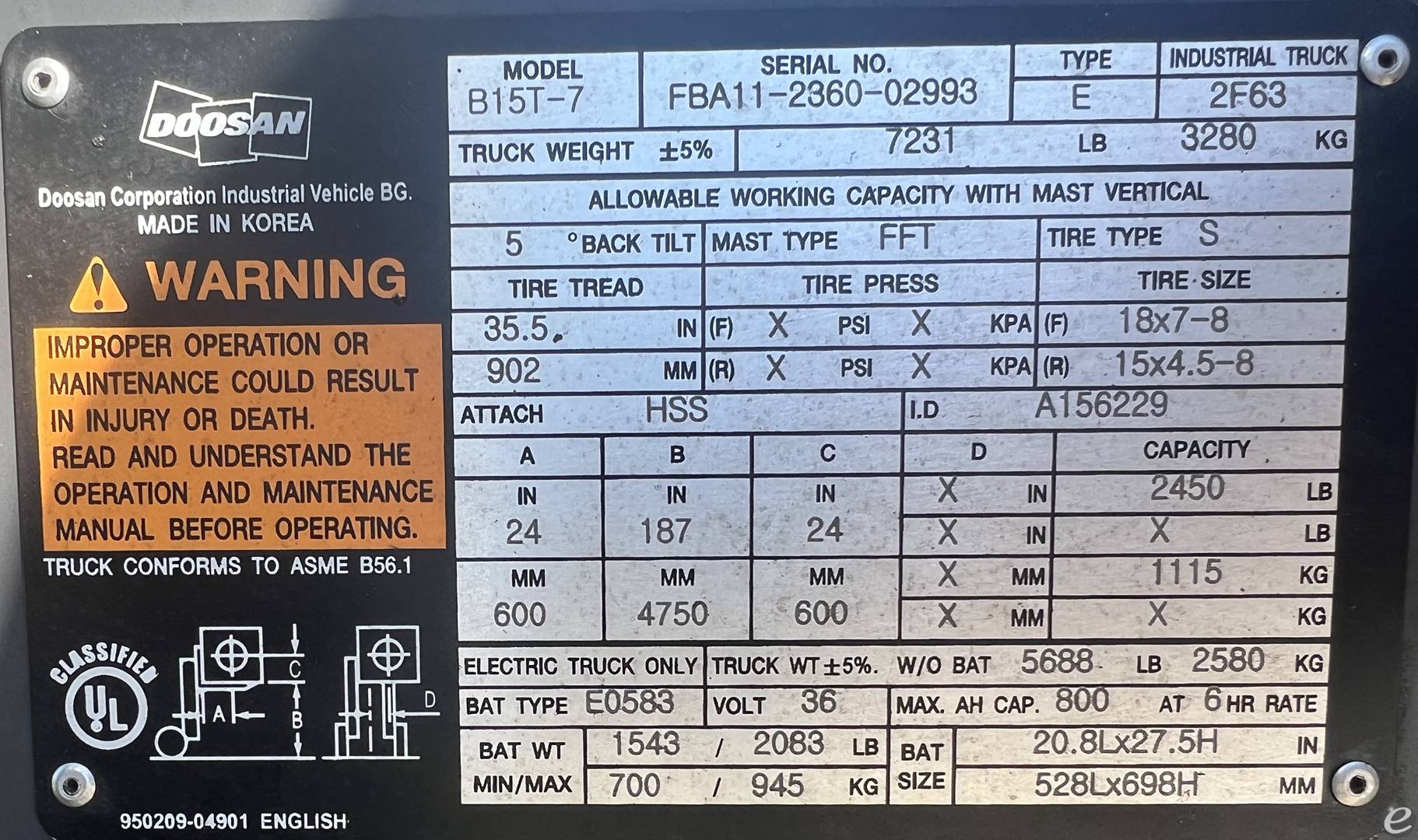 2019 Doosan B15T-7